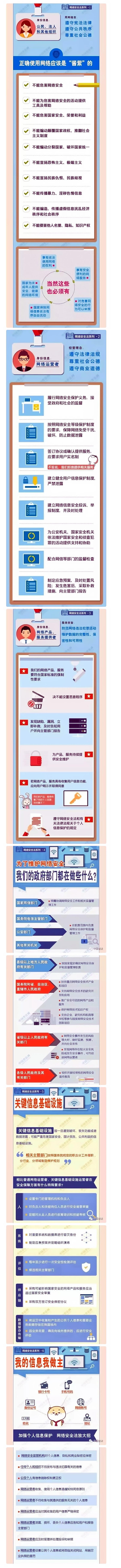 【网信普法】网络安全在身边,一图看懂《网络安全法》_202252924415.jpg 【网信普法】网络安全在身边,一图看懂《网络安全法》_202252924415.jpg